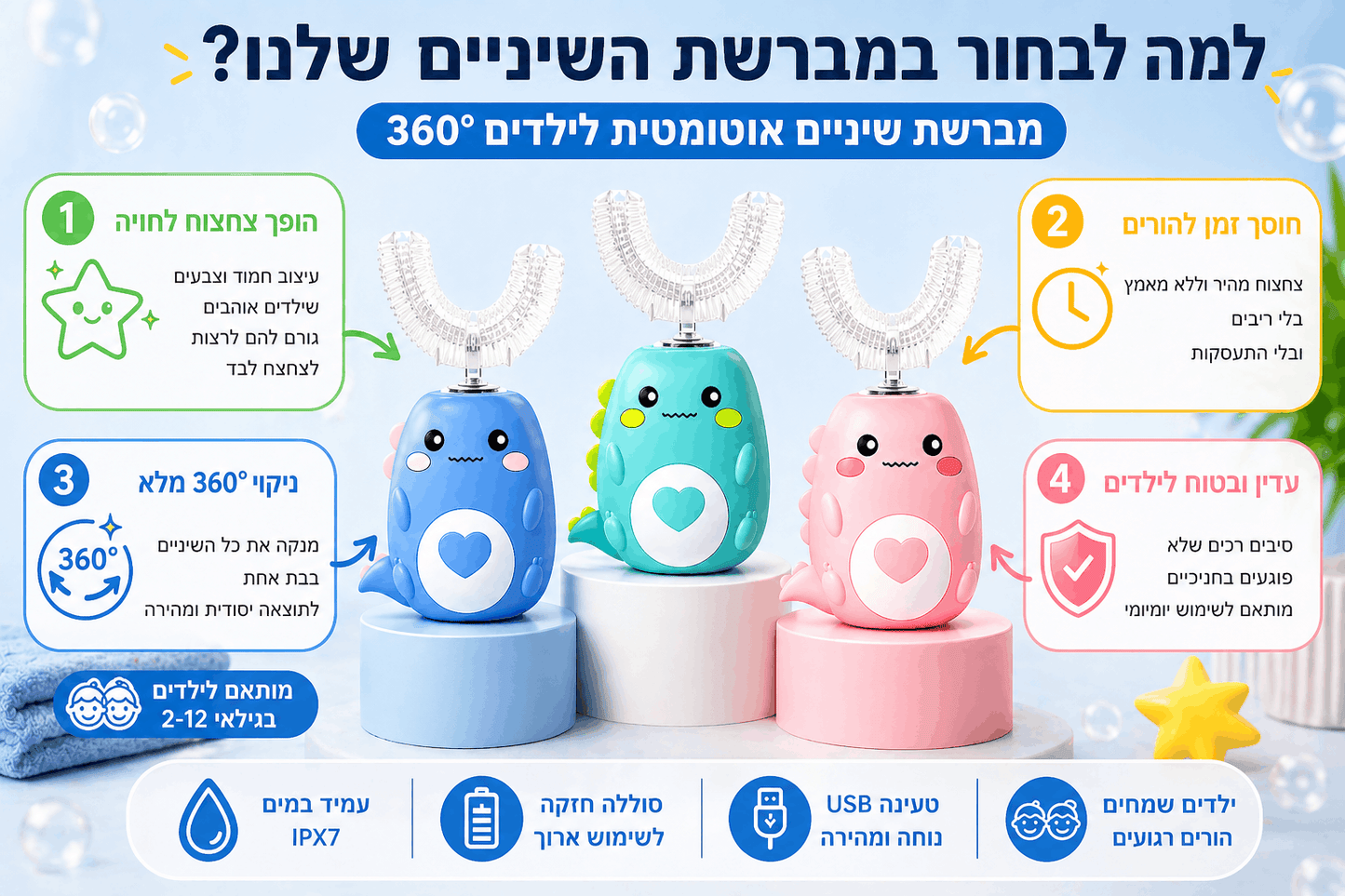 מברשת שיניים חכמה לילדים - ניקוי מושלם תוך 60 שנות!